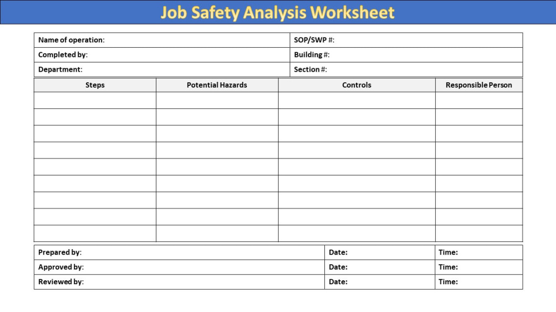 77: A Breakdown of Job Safety Analysis - iReportSource